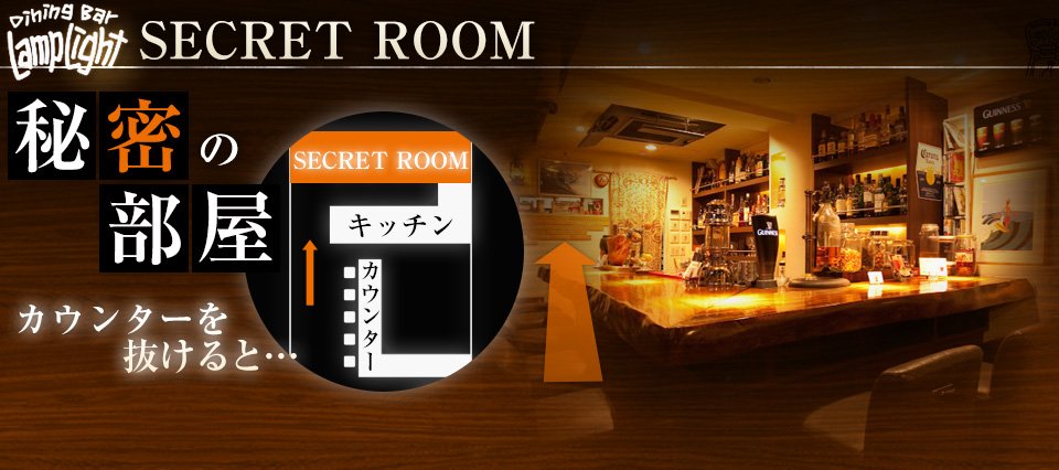 秘密の部屋